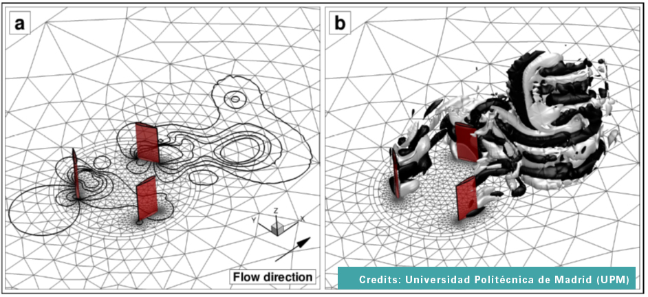 Credits: Universidad Politécnica de Madrid (UPM)